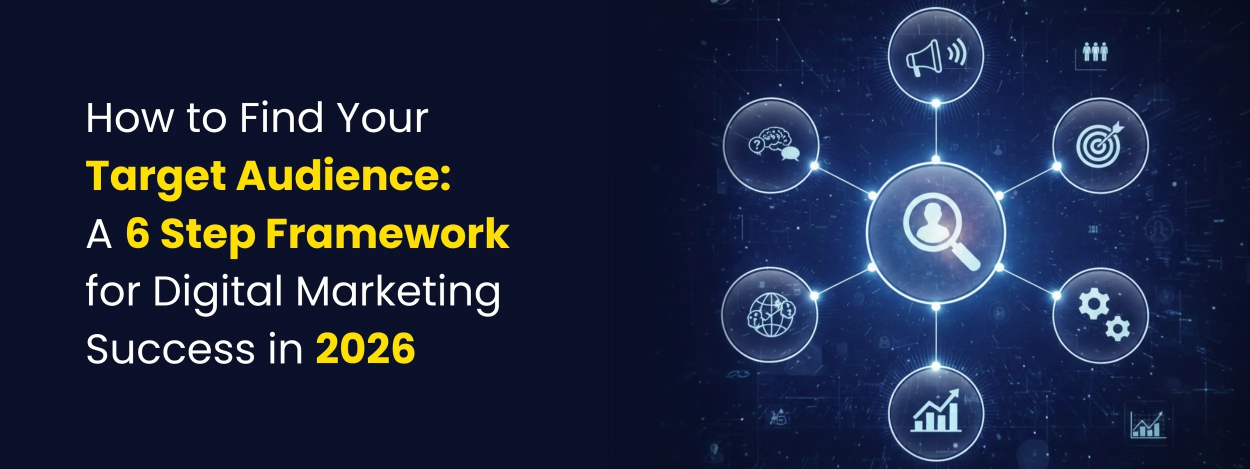 How to Find Your Target Audience: A 6 Step Framework for Digital Marketing Success in 2026